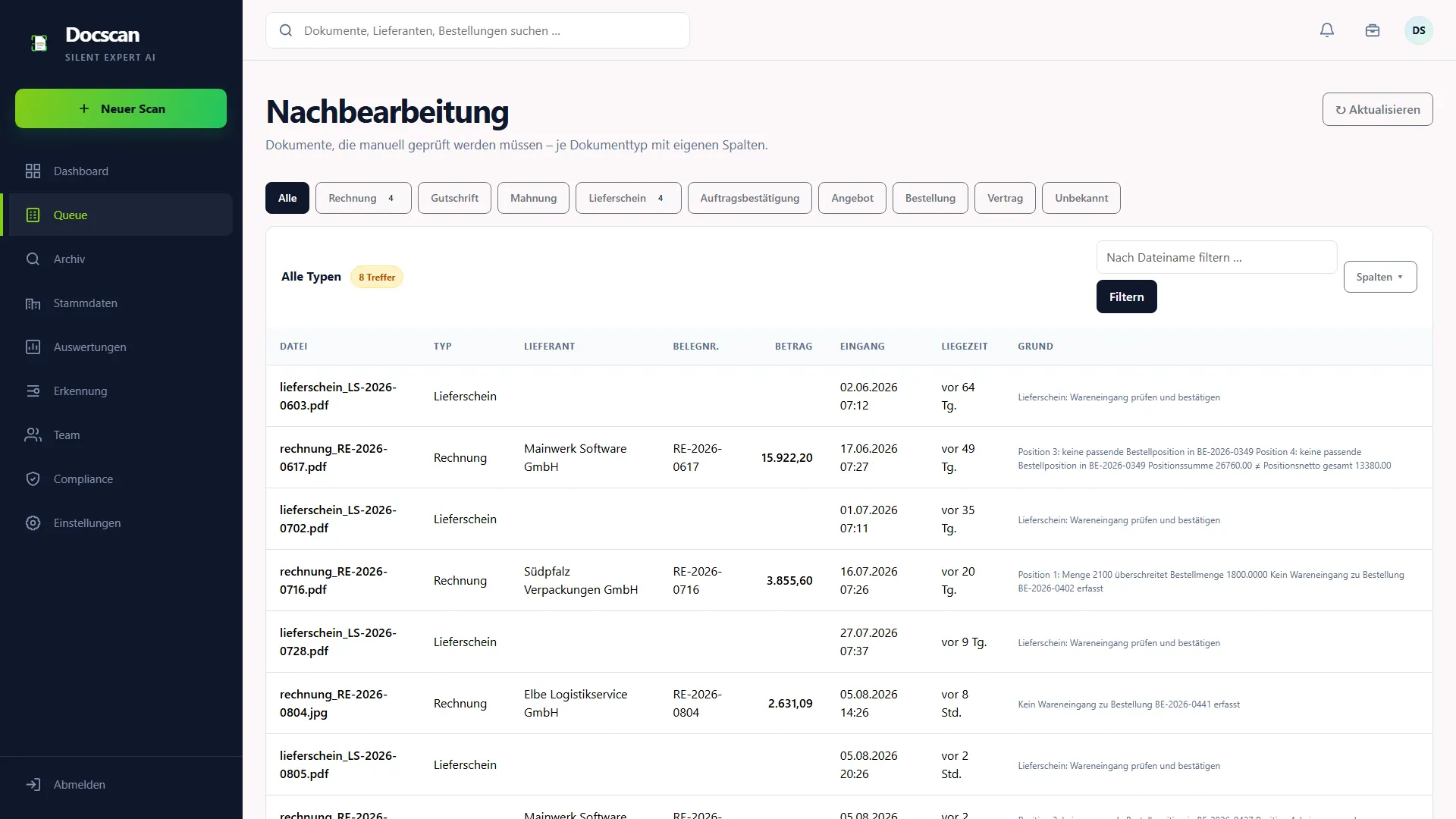 DocScan Nachbearbeitung mit Arbeitsliste je Belegtyp