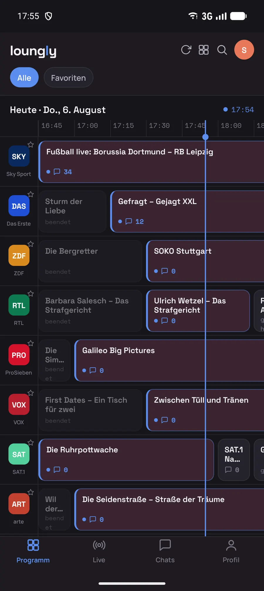 Loungly Programmübersicht als Zeitraster über alle Sender