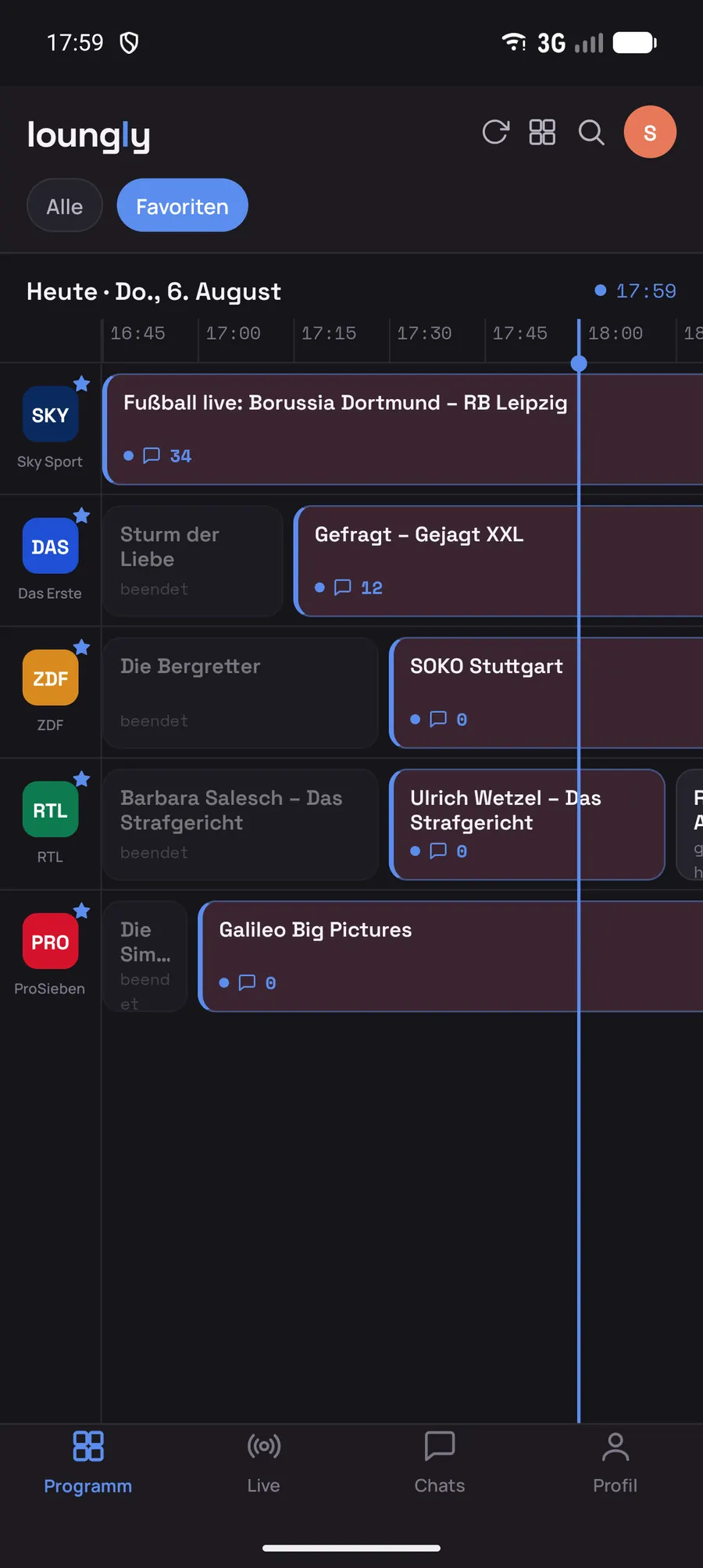 Loungly Programmraster gefiltert auf die eigenen Lieblingssender