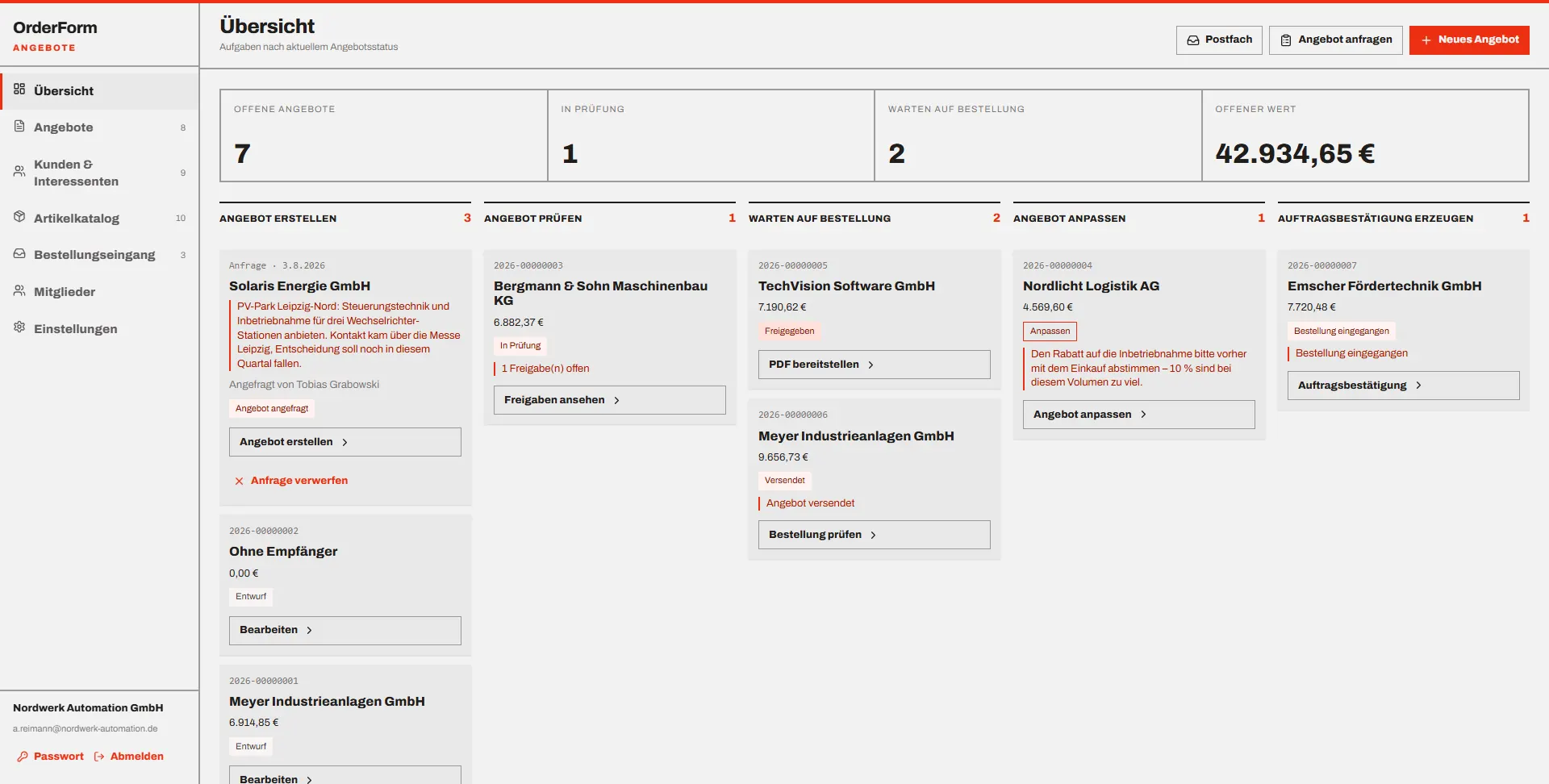 OrderForm Übersichtsboard mit Angeboten nach Bearbeitungsschritt